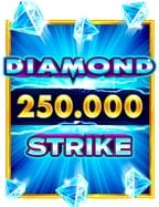 สมัคร เล่น สล็อต ไม่มี ขั้น ต่ํา เล่นง่ายได้เงินจริงไม่ต้องรอนาน